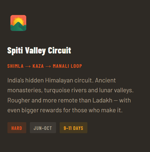 spiti valley circuit route